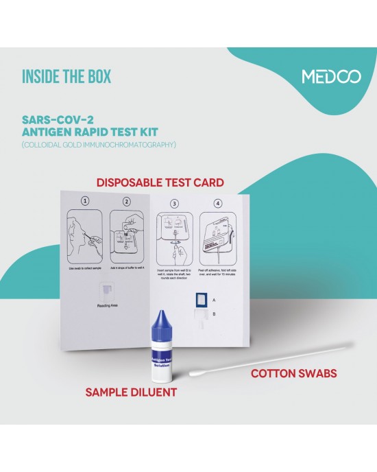 SARS-CoV-2 Antigen Rapid Test Kit